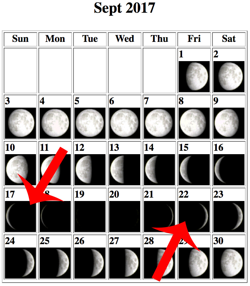 stardate.com moon chart september